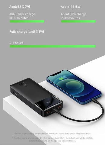 Baseus PD 20W Power Bank 10000mAh Portable Charger External Battery 10000 Fast Charging Powerbank For iPhone Xiaomi mi Poverbank