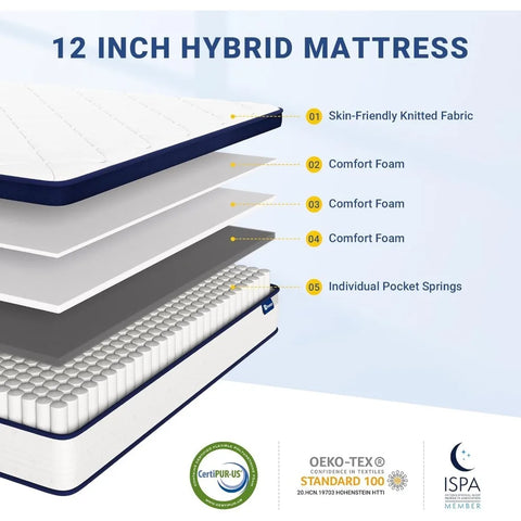 Avenco King Size Mattress, 12 Inch King Mattresses in a Box, Hybrid Spring Mattresses with Comfort Foam and Pocket Coils