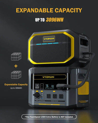 1500 Portable Power Station 1500W (3000W Peak), 1548Wh Backup LFP Battery Generator, Expandable To 3096Wh, Rec