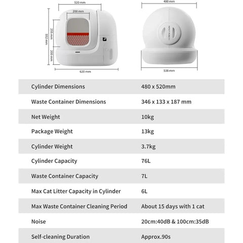 Self Cleaning Cat Litter Box PuraMax Cat Litter Box App Control Odor Removal Includes Trash Bags and K3 Smart Air Purifier Spray