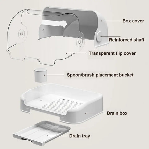 Baby Feeding Bottle Drying Rack Baby Bottle Holder Storage Box With Antidust Cover Dustproof Nursing Toddler Bottles Storage Box