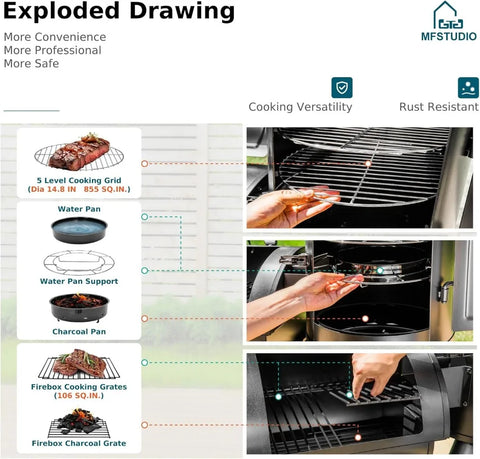 Extra Large Vertical Offset Smoker, Heavy-Duty Vertical Charcoal Smoker Grill BBQ Gill with Offset Smoker Box, 961 SQ.IN