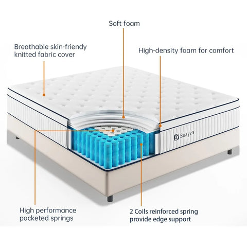 King Mattress 10 Inch, Size in a Box, Upgraded Strength Hybrid Mattress Pocket Spring and Soft Foam, Ultimate Motion Isolation