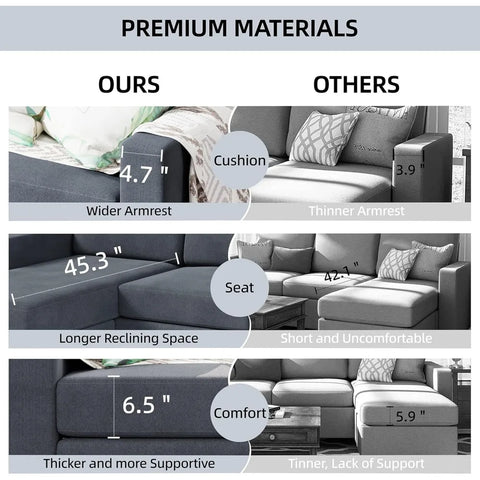 79 Inch Convertible Sectional Sofa Couch, Modern Linen Fabric L-Shaped , 3-Seat Sofa Sectional with Reversible Chaise