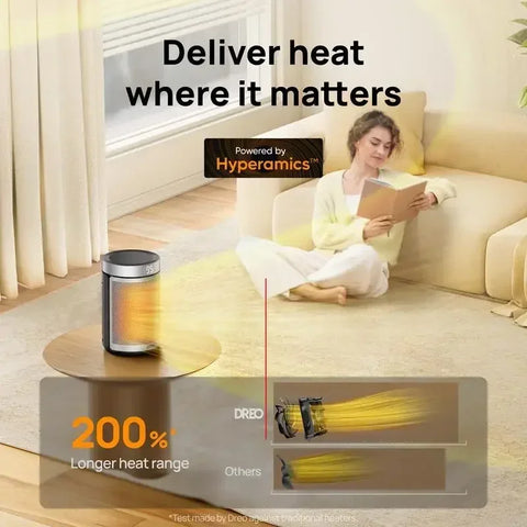 Dreo Space Heaters for Indoor, Portable Electric Heater for Home with Thermostat,PTC Ceramic Fast Safety Energy Efficient Heater