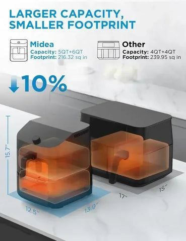 Mi dea 8 in 1 Dual Air Fryer 11 Quart with 2 Independent Frying Baskets Large Capacity Clear Windows, Smart Sync Finish