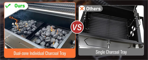 Extra Large Charcoal BBQ Grills with 794 SQ.IN. Cooking Area, Outdoor Barbecue Grill with Dual-Zone Individual Charcoal Tray.