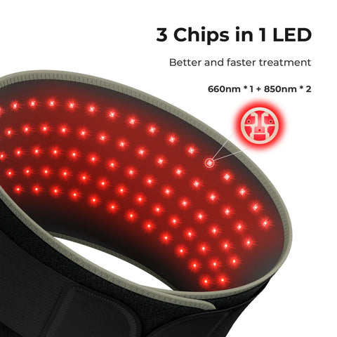 LED Light Therapy Back Waist Red Light Therapy Belt Infrared light Device 660nm 850nm Pain Relief Relaxing Muscle Inflammation