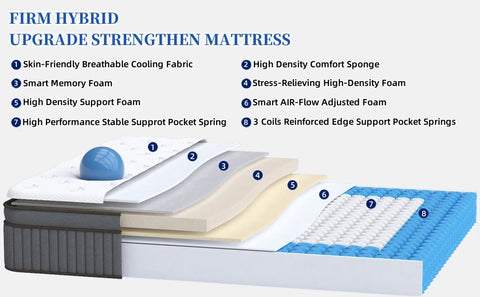 California King Mattress - Upgrade Strengthen - 12 Inch Firm Hybrid Cal King Mattress in a Box, Mattress King Size With Memory