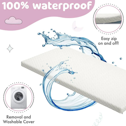 2” Crib Mattress Topper Memory Foam - Waterproof Breathable Soft Washable Cover 52” x28” x 2” Fits Standard Size Cribs Beds