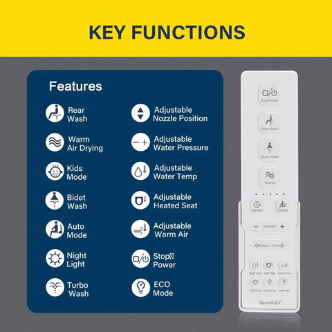 Bidet Toilet Seat, Smart Unlimited Warm Water, Electronic Heated Toilet Seat,Turbo Wash, Dryer, Rear and Front Wash