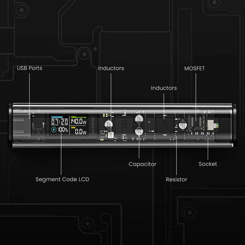SHARGE 140W Power Bank 20000mAh Laptop Portable Charger with Smart Display Dual Port Portable Battery for MacBook Pro Phone