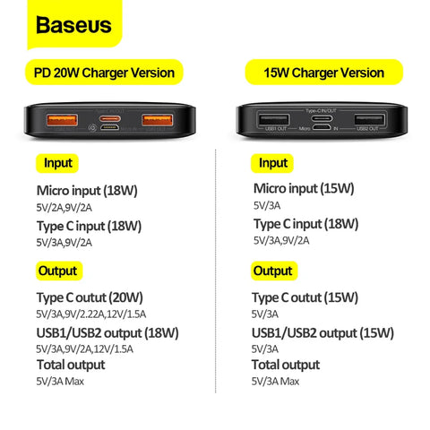 Baseus PD 20W Power Bank 10000mAh Portable Charger External Battery 10000 Fast Charging Powerbank For iPhone Xiaomi mi Poverbank