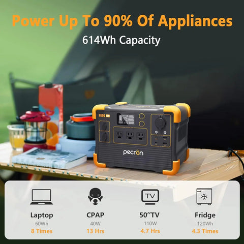 Portable Power Station E600LFP 614Wh Solar Generator Power Station with 3X1200W AC Outlets 100W USB-C PD Output