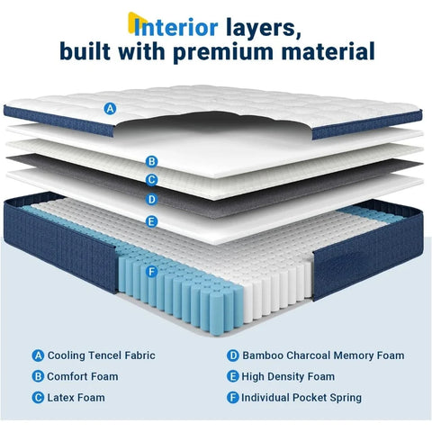 12 Inch California King Mattress in a Box Medium Firm Hybrid Cal King Mattress with Latex Memory Foam ,Worry-Free Purchase