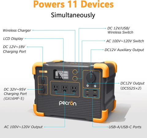 Portable Power Station E600LFP 614Wh Solar Generator Power Station with 3X1200W AC Outlets 100W USB-C PD Output