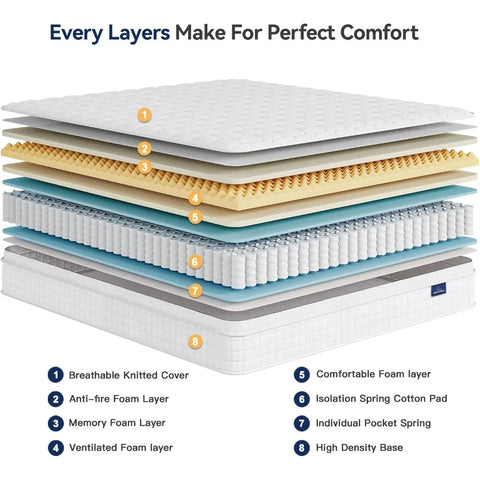 12 Inch Multilayer Hybrid California King Mattress - Multiple Sizes & Styles Available, Ergonomic Design with Memory Foam