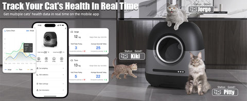 Smart Automatic Self-Cleaning Cat Litter Box with APP Control, 80L Space for Multiple Cats with Air Duct & Mat & Liner Health