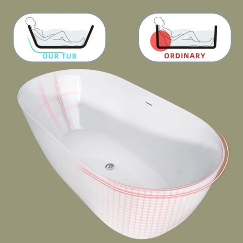 51" Acrylic Freestanding Bathtub, Adjustable Oval Shape Bathroom Tubs with Integrated Slotted Overflow and Pop-up Drain, White