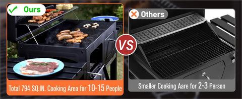 Extra Large Charcoal BBQ Grills with 794 SQ.IN. Cooking Area, Outdoor Barbecue Grill with Dual-Zone Individual Charcoal Tray.