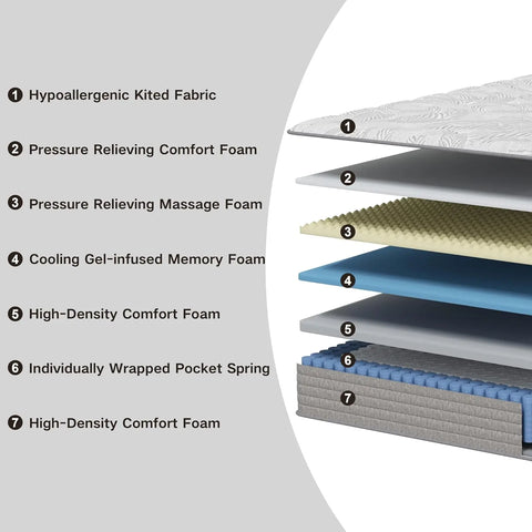 12 Inches Twin XL Mattress Memory Foam Mattress，Twin Hybrid Mattress in a Box Individually Pocket Springs