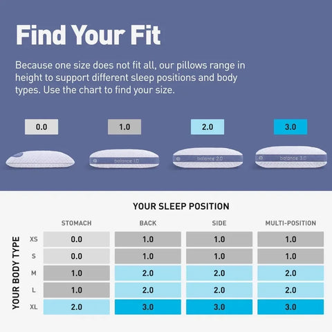 Balance Performance Pillow Size 0.0 - Firm Moisture Wicking Pillows for All Positions - Back Side Freight Free Sleeping Home