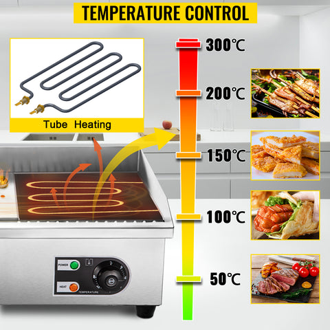 VEVOR Electric Countertop Griddle 14"-22" Teppanyaki Grill 1600W/3200W Stainless Steel Flat Top Grills for Pancake Chicken